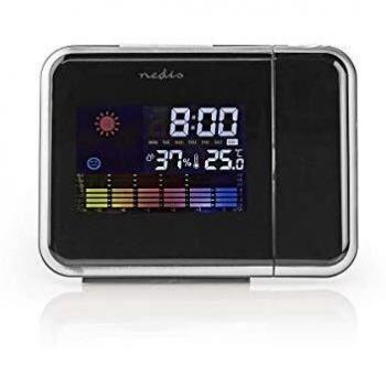 SkySync HygroAlarm Display