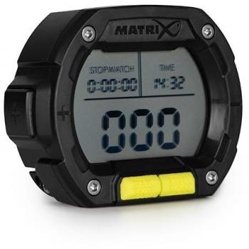 Statistiques de capture Matrix Digital