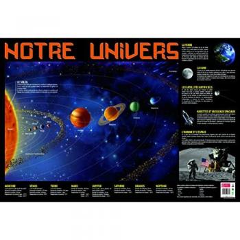 Poster pédagogique