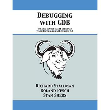 Debugging with GDB