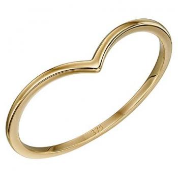 9ct Yellow Gold V Shape Wishbone Ring
