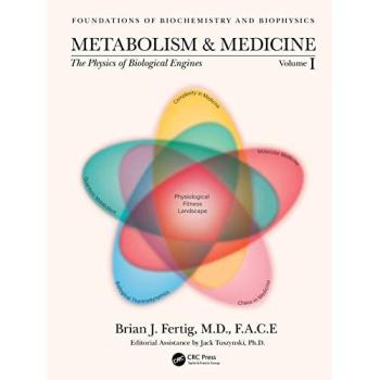 Metabolism and Medicine
