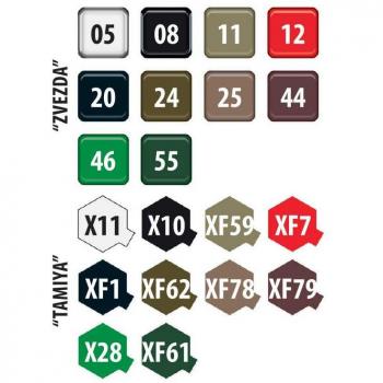 Modelo de Vehículo Blindado BMP-3 | Escala 1:35