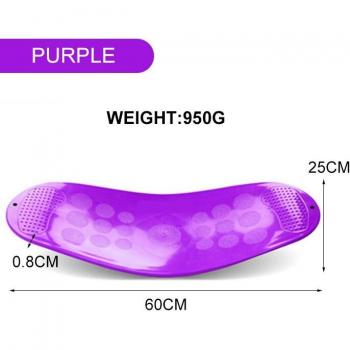 Tabla de equilibrio para fitness