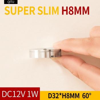 Surface Mounted Mini Spotlight
