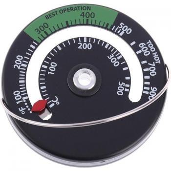 Stove Temperature Monitor for Fireplaces