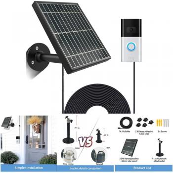 Panel de Luz para Timbre Vídeo 3,5 W
