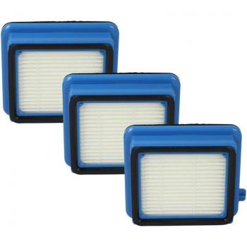 Allergy Filter Kit for Electrolux Vacuum Cleaners