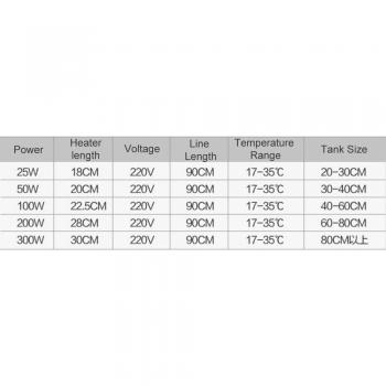 200W Aquarium Submersible Fish Tank Heater EU Plug