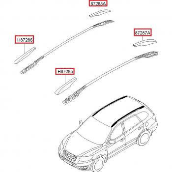 Porte-bagages de toit pour Hyundai Santa Fe avec couvercle décoratif