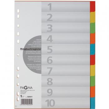 Accessori pagna: indice delle schede a colori