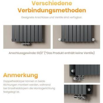 EMKE Flachheizkörper 160 x 30 cm – Mittelanschluss, 557 W, Anthrazit