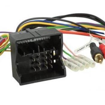 Kit d'antenne ISO pour BMW avec CAN-Bus