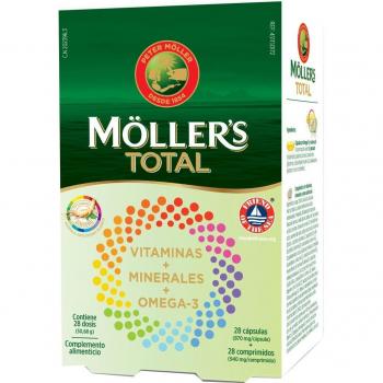 Möller's Total 28 Länderspiele