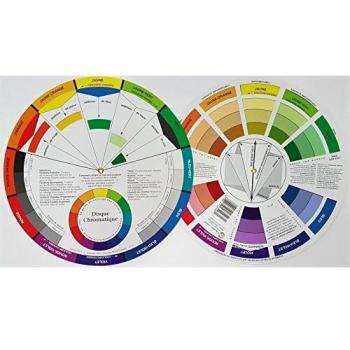 Cercle chromatique 24cm recto verso