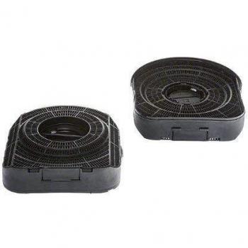 Filtre hotte type 200 902980060/5 Electrolux