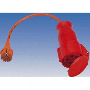 Beha Amprobe 3313420 FTC00001241D Adapter (Einheit)