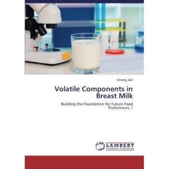 Volatile Components in Breast Milk: Foundation for Food Preferences