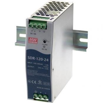 SDR‑120‑24 24V 5A 120W Rail‑Mounted PSU (DIN)