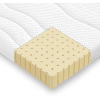BeCo Latex Plus Matratzenauflage für Boxspringbett 200x200 cm – Ergonomisch