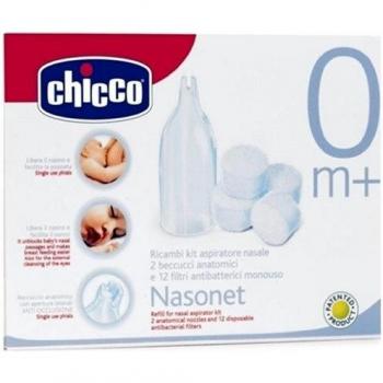 Ricambi kit aspiratore nasale Nasonet
