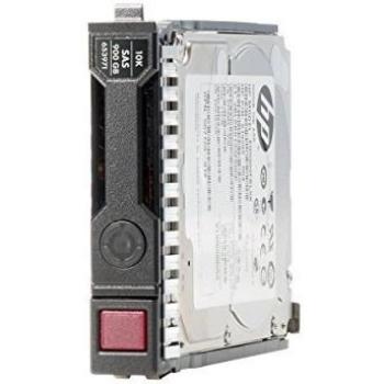 Enterprise 4TB SAS HDD – 7200 RPM, 3.5