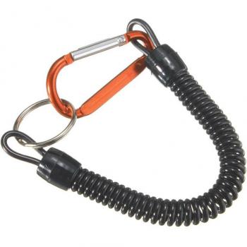 Secure Pliers