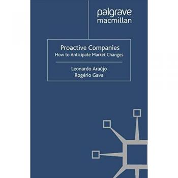 Proactive Companies