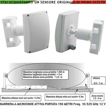 Sistema Sicurezza Microonde Esterno, Sensori Movimento e Allarme per Intrusi, Lobo Protezione Lineare L150X4 Metri
