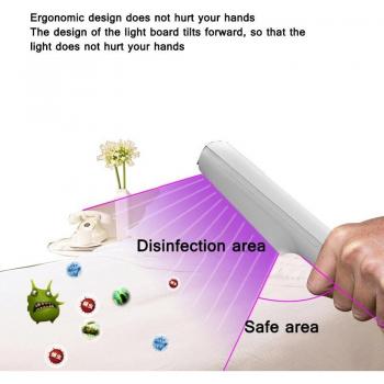 Multifunctional UV Disinfection Stick