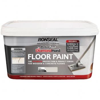 Faithfull DHPF Floor Paint Pebblestone