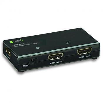 HDMI Splitter 2 in 1 – Commutatore di Qualità