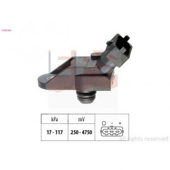 Pression‑Air Sensor EPS 1.993.053 – Calibrazione Altimetrica