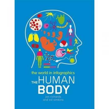 The World in Infographics: The Human Body