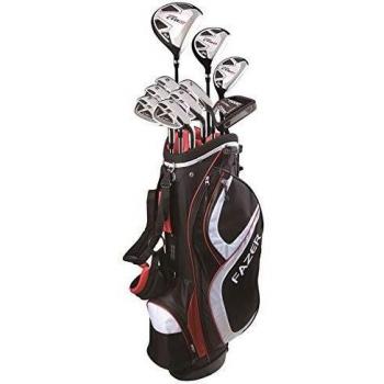 FAZER CTR22 Black Right Hand Bundle