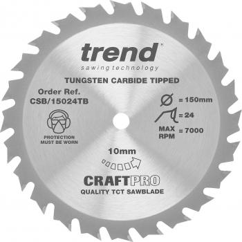 Fresco 2 Scanalature CraftPro 12,7 mm Gambo 12 mm L.63 mm