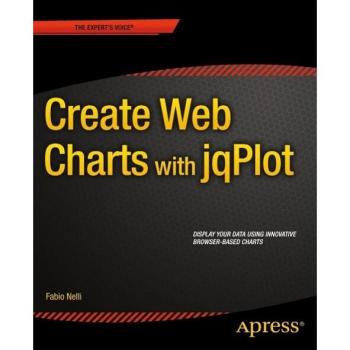Vitalsource Technologies, Inc. Create Web Charts With Jqplot
