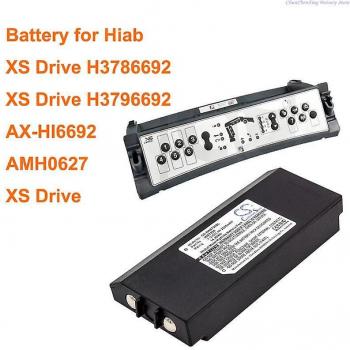 Dinoply HIA7220 pour Hiab AMH0627