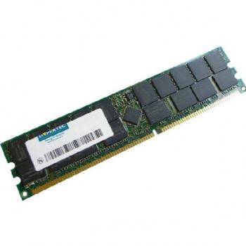 Hypertic Legacy 1 GB DDR DIMM 184‑pin 333 MHz PC2700 – ECC