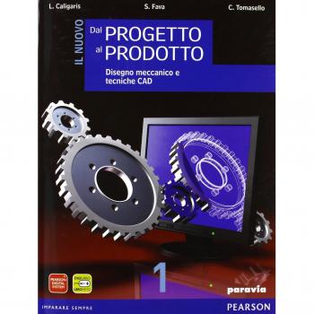 NUOVO DAL PROGETTO AL PRODOTTO 1