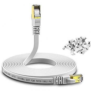 CAT 8 Flachkabel 15 m – 40 Gbit/s, vergoldete RJ45 (Weiß)