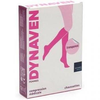 Dynaven Bas de Compression Cuisse, Femme, Classe 2, Transparent