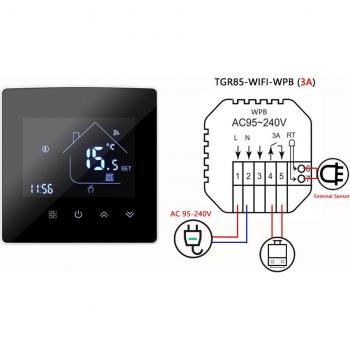 EcoBoiler Smart Thermostat – Multi‑Room, WiFi, Voice‑Enabled