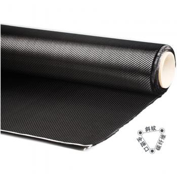 Sports Carbon Fiber Material