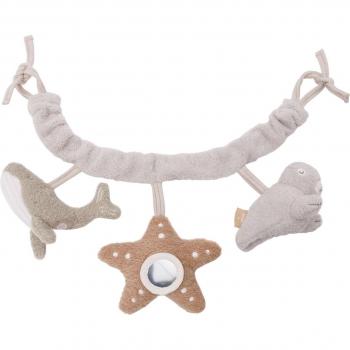 Chaîne d'activités Jollein Deepsea