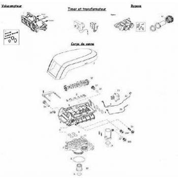 By-pass plastique 20/27 pour vanne Autotrol 255
