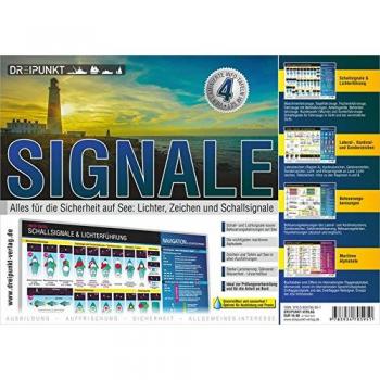 Info-Tafel-Set Signale