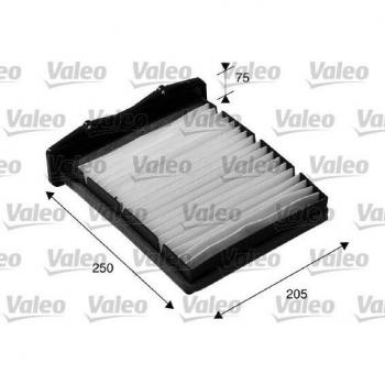 VALEO Filtre d'habitacle Filtre à particules 698817