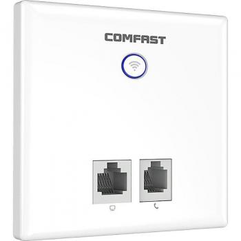 Point d'accès intérieur 750Mbps RJ45/RJ11