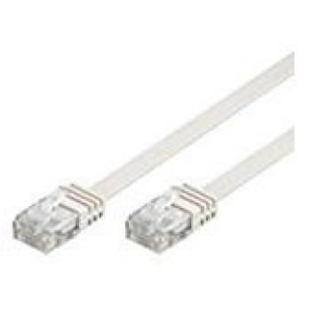 Blanc MicroConnect U‑UTP Cat6 0,25 m – Câble RJ45